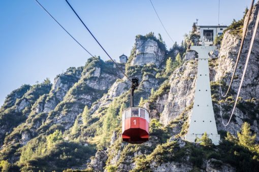 Predigtstuhlbahn mit Bergblick